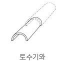 토수기와 이미지