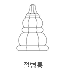 절병통 이미지